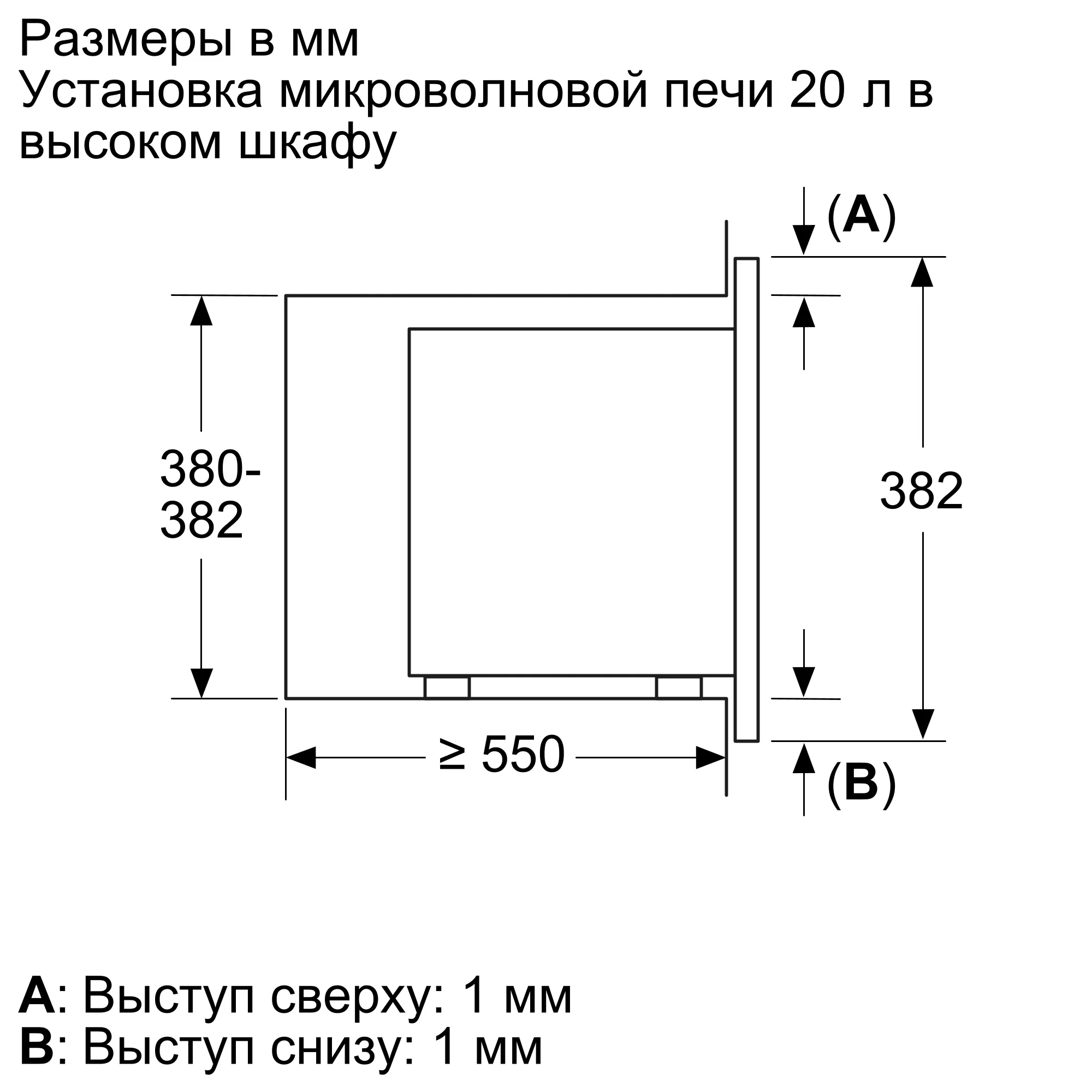 Как правильно установить микроволновую печь?