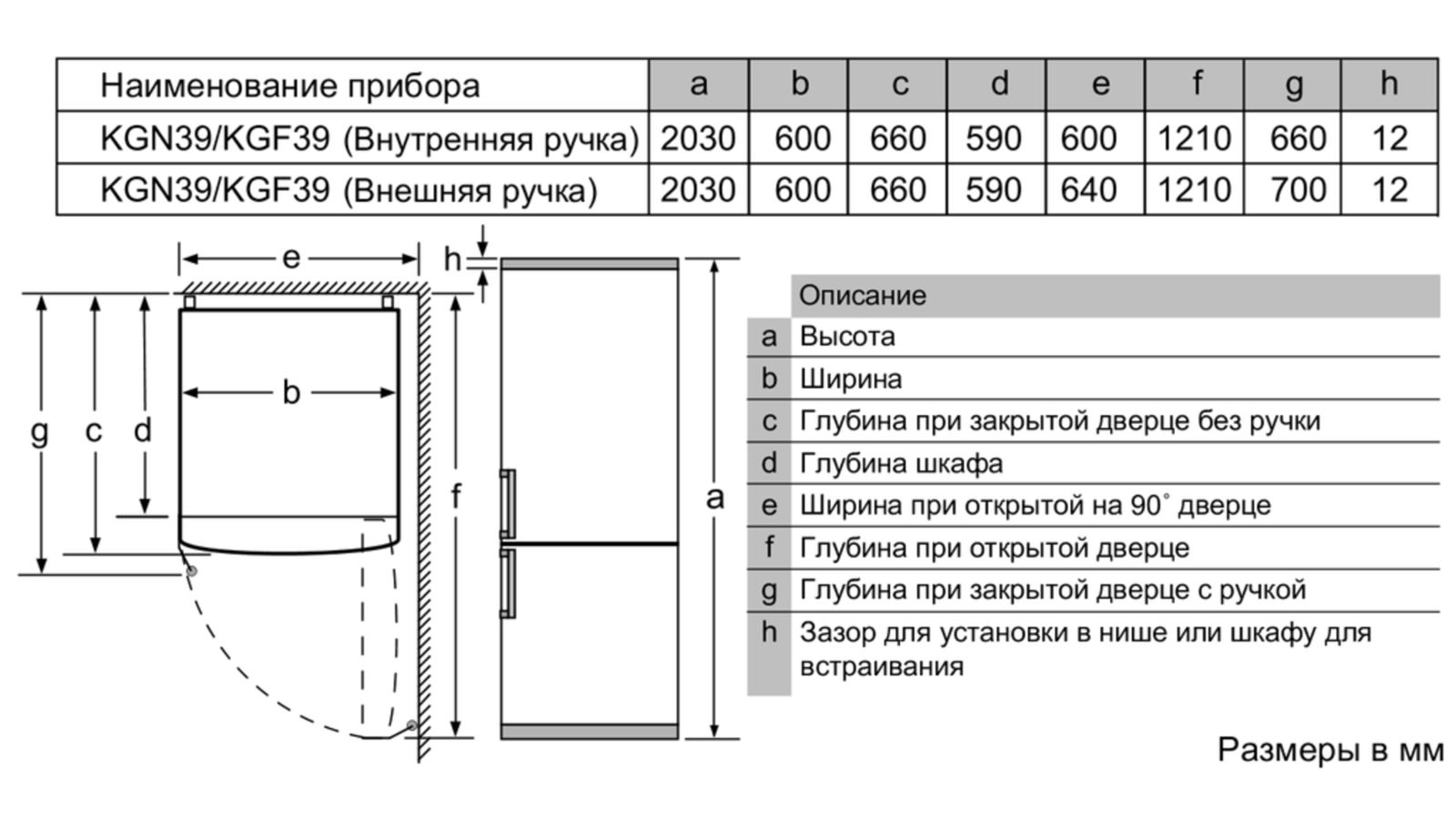 Двухкамерный холодильник Bosch KGN39AW31R - схема встраивания для Бош  KGN39AW31R