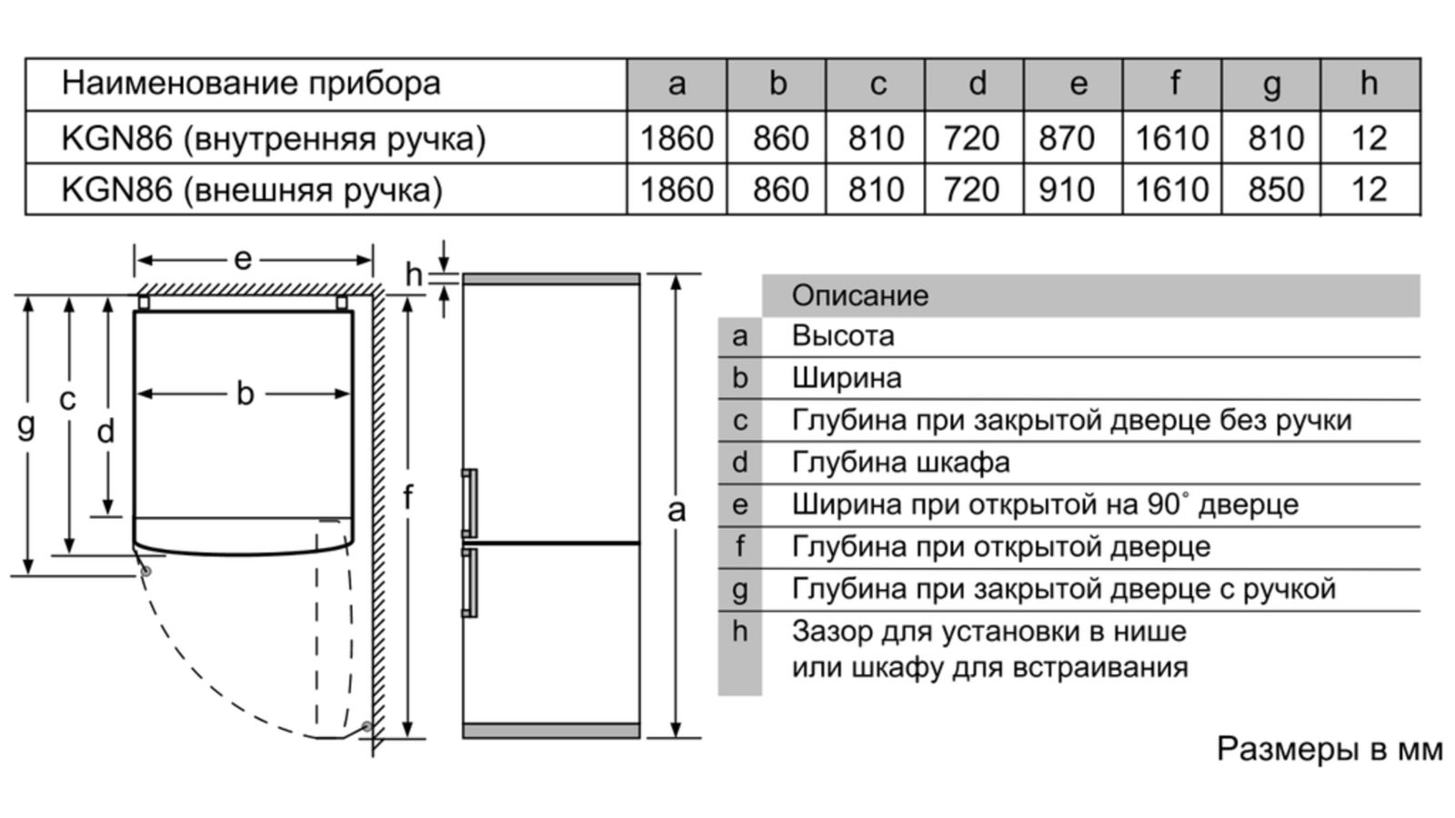 Двухкамерный холодильник Bosch KGN86AI30R - схема встраивания для Бош  KGN86AI30R