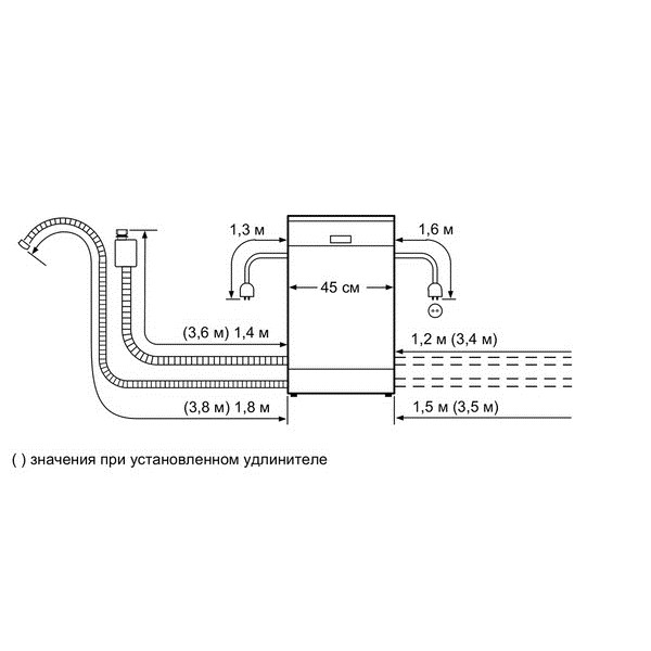 Схема подключения для посудомоечной машины Bosch SMV 40L00 RU