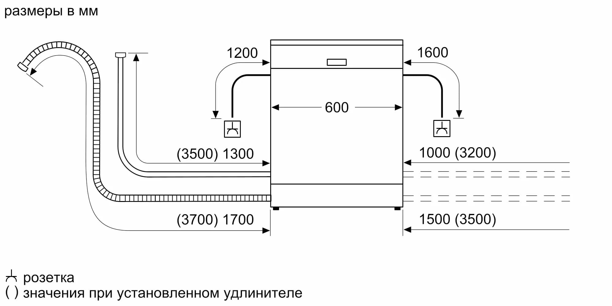 Встраиваемая посудомоечная машина Bosch SMV25BX01R - схема встраивания 2  для Бош SMV25BX01R