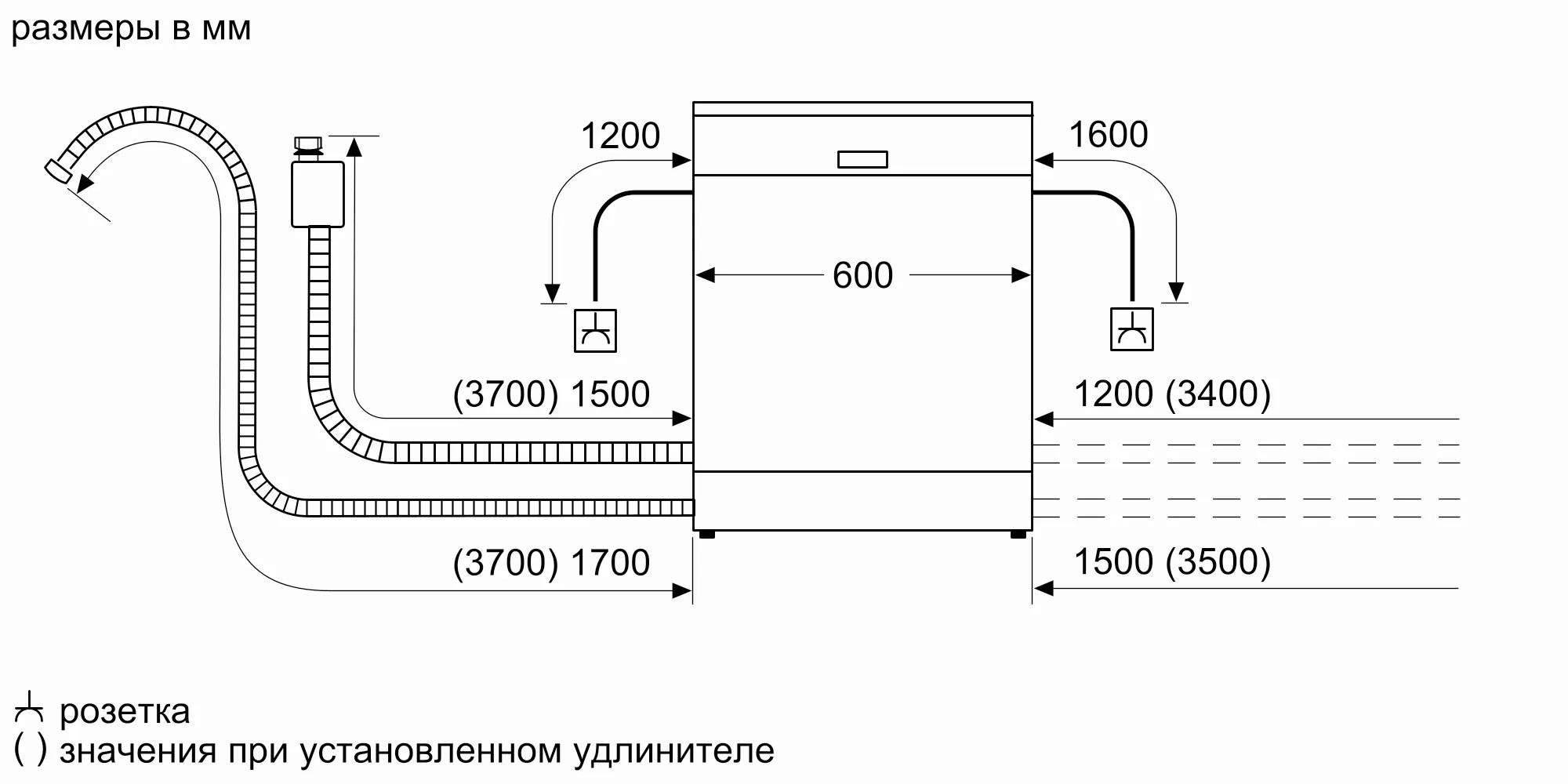 Встраиваемая посудомоечная машина Bosch SGH4HAX11R - схема встраивания 1  для Бош SGH4HAX11R