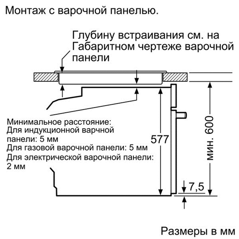 Подключение варочной панели в Санкт-Петербурге с духовым шкафом