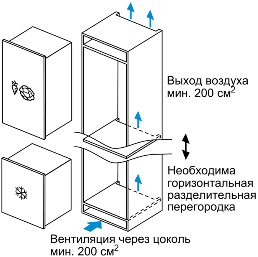 Вентиляторы разгонные и потолочные для коровников.