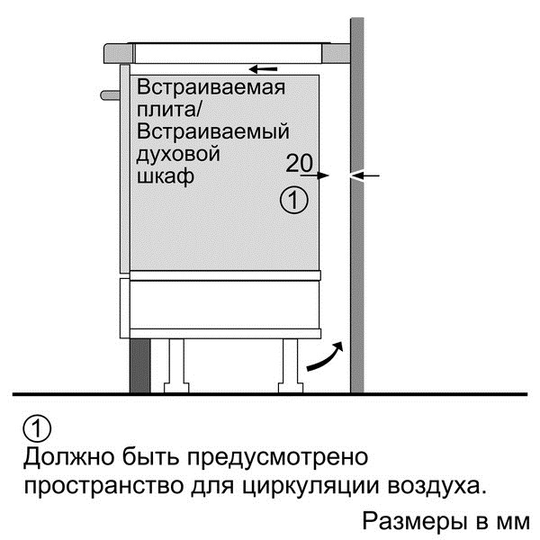 Схема встраивания для варочной панели Bosch PIE611BB5E