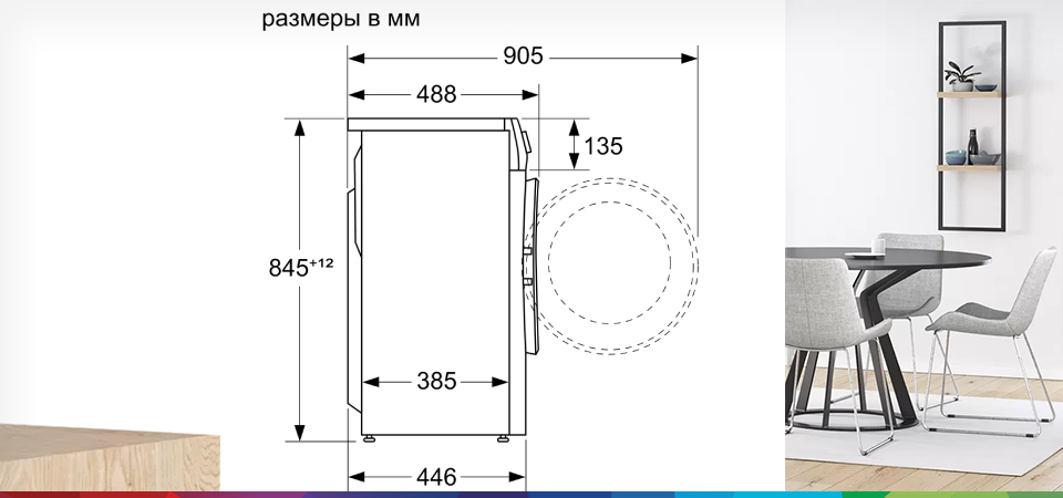 Обзор стиральной машины bosch WLR245H2OE