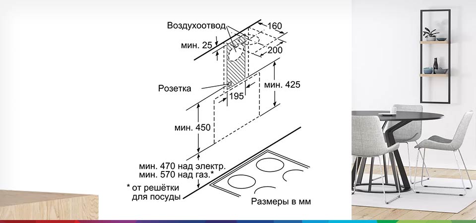 Схема встраивания