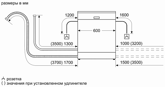 Встраиваемая посудомоечная машина Bosch SMV2IKX1HR preview 7