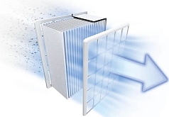 Пылесос Bosch BGS412234