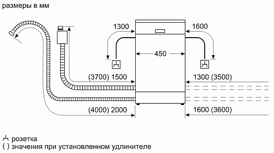 Встраиваемая посудомоечная машина Bosch SRV2HKX1DR preview 7
