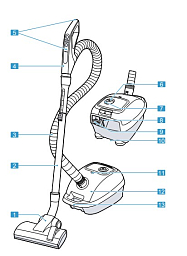 Пылесос Bosch BGL6PRO1